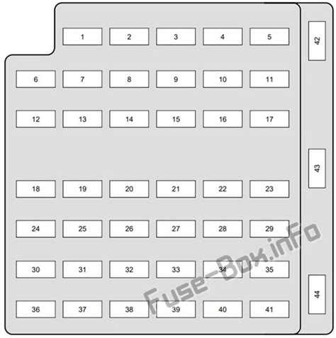 02 Mustang Fuse Box Diagram