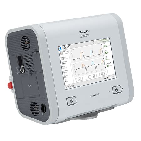 Covid Sleep Respiratory Care Solutions Philips Healthcare