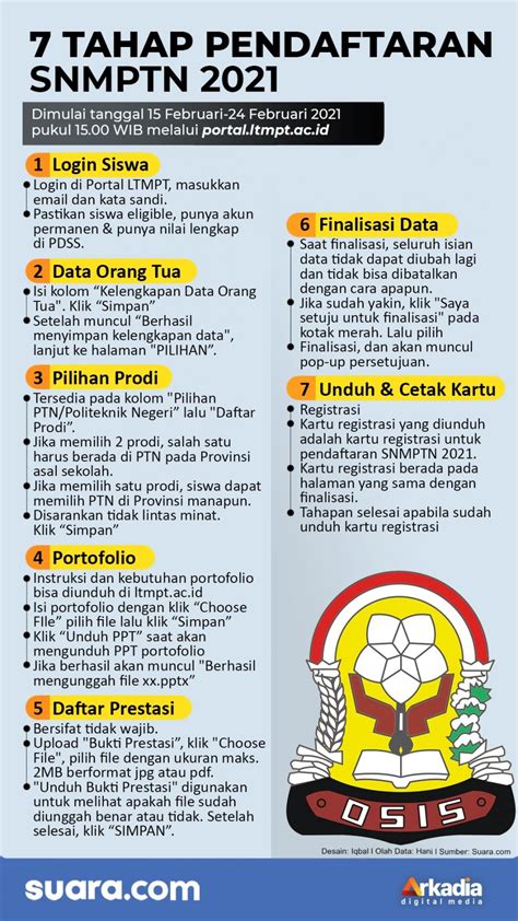 Cara Cetak Kartu Snmptn Pendaftaran Ditutup Februari Ayo