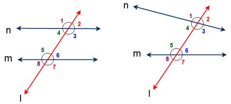 Co-interior-angles-and-Co-exterior-angles - All Math Tricks