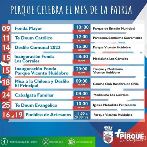 Actividades De Fiestas Patrias En Pirque