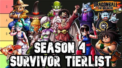 The Definitive Survivor Skin Tierlist For Season Of Dragon Ball The