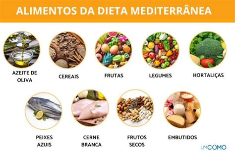 Dieta Mediterrânea O Que é Benefícios E Alimentos