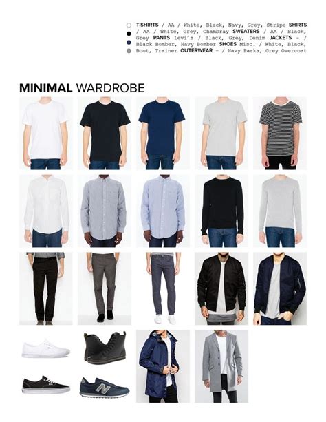 I Redesigned My Favorite Minimal Wardrobe Post Because Im Sure A Lot