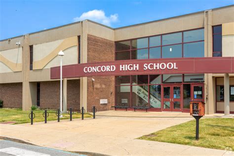 Concord High School Wilmington De Rankings And Reviews