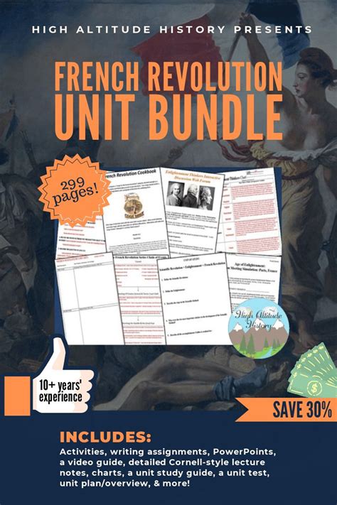 French Revolution Unit Bundle World History History Curriculum French Revolution World History