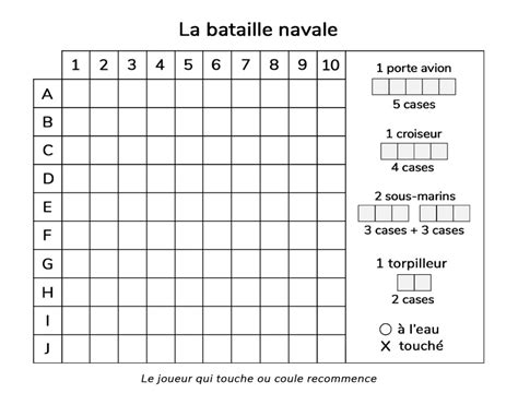 Bataille navale Règles du jeu et grilles à imprimer