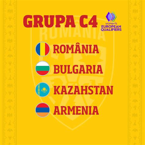 Tricolorele și au aflat adversarele din drumul spre WEURO2025 România