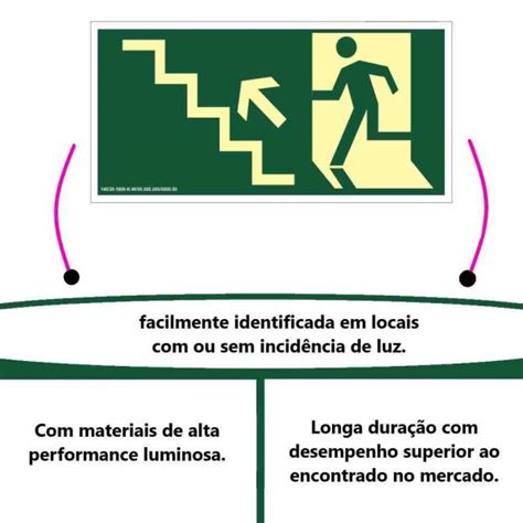 Placa de Sinalização 30X18 Luminescente Rota de Fuga Escada Esquerda Subida