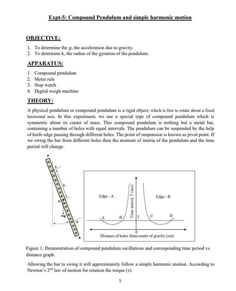 Solved Expt Compound Pendulum And Simple Harmonic Motion Chegg