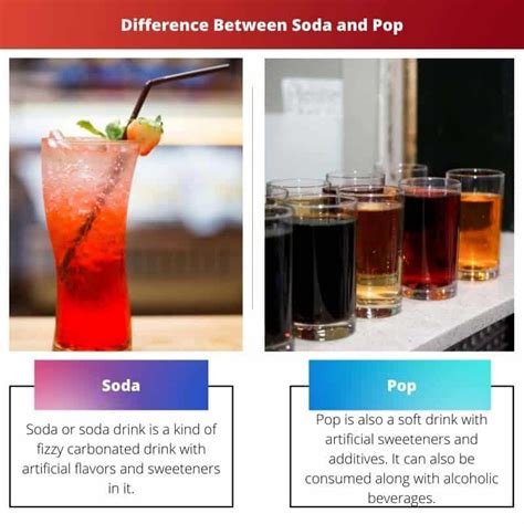 soda  pop difference  comparison