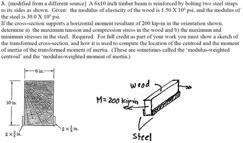 A 6 Times 10 Inch Timber Beam Is Reinforced By