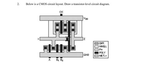 Solved Below is a CMOS circuit layout. Draw a | Chegg.com