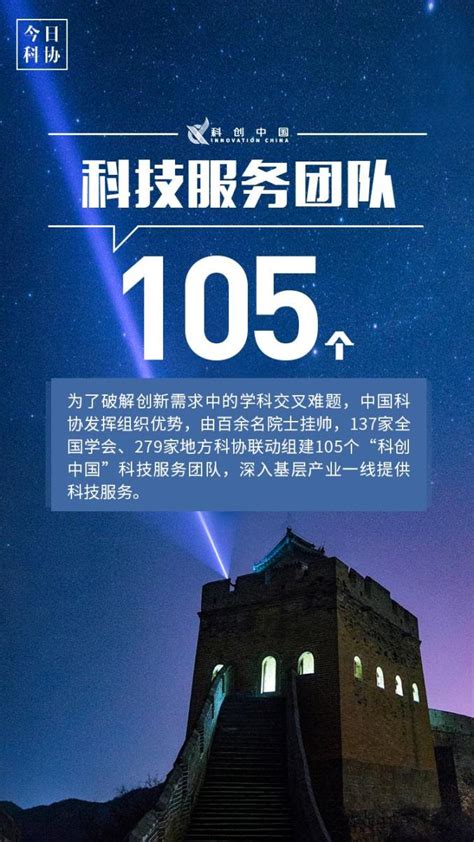 图说丨10张海报 带你回顾2020年奋进中的“科创中国” 澎湃号·政务 澎湃新闻 The Paper