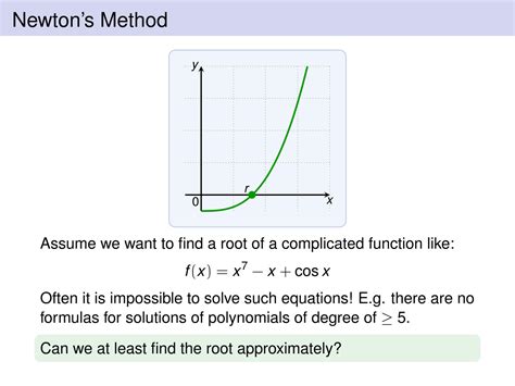 SOLUTION 23 Newtons Method Studypool