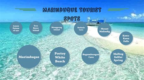 MARINDUQUE TOURIST SPOTS by Francine Pastoral on Prezi