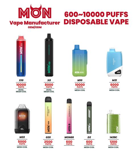 Inquiry Oem Odm Disposable Vape Factory Puff Bar Puff