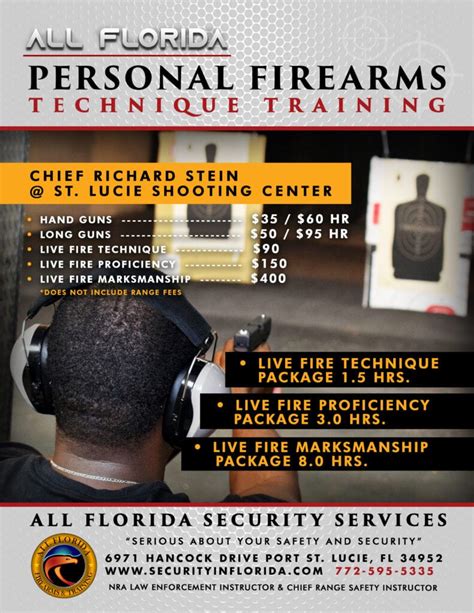 Unarmed Class D Security License Courses Near Boca Raton FL All