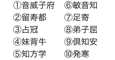 北海道民しかゼッタイに読めない！ 北海道の地名クイズ Math Hokkaido Math Equations