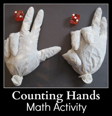 Counting Hands Math Activity – Lesson Plans