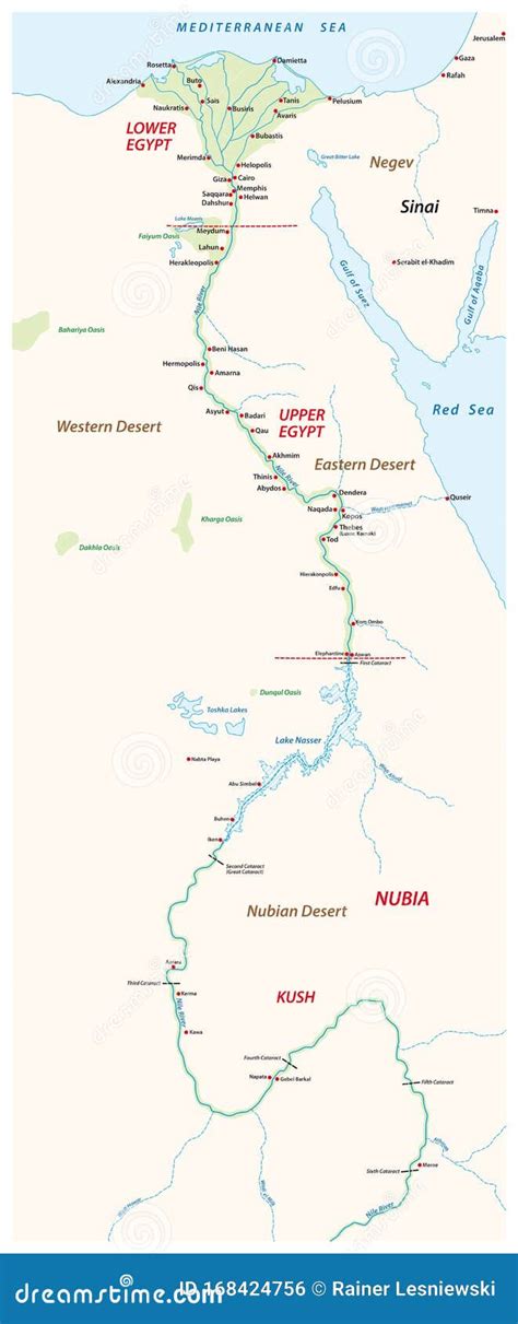 Ancient Nile River Map