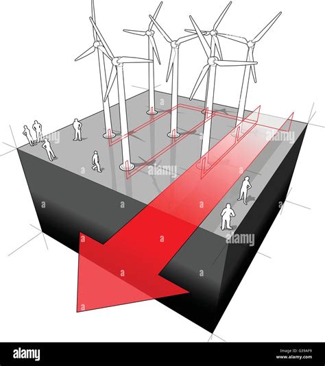 Wind Turbines Diagram Stock Vector Image And Art Alamy