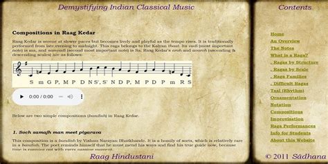 Compositions Bandish In Raag Kedar Raag Hindustani