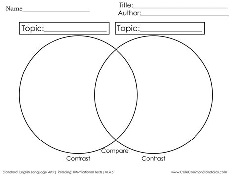 Compare Contrast Worksheets 4 Best Images Of Compare And Con