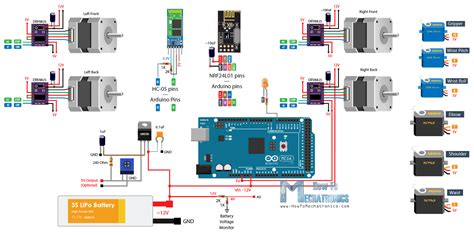 circuit diagram of robotic arm - Circuit Diagram