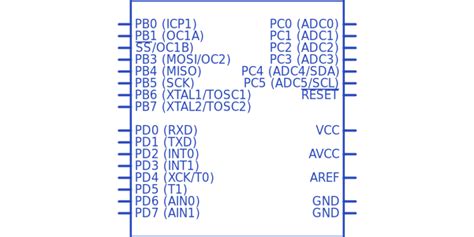 Atmega Microcontroller Pin Diagram Configuration