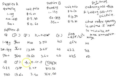 Solved Please A Set Up Model For This Problem And B Solve For The