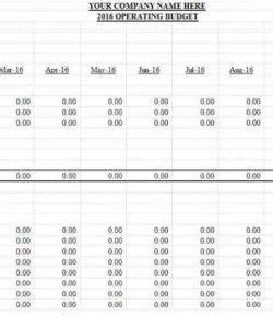 Budget Template For Property Management – Dremelmicro