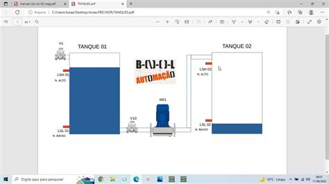 Video Aula CLP Diagrama Bloco de Função Clic 02 WEG Porta NOR ou