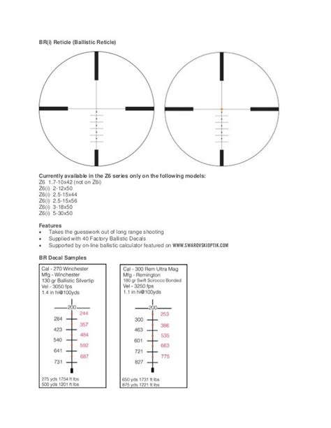 Reticles Catalog Swarovski Optics Trade