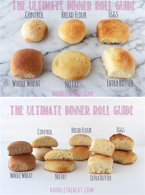 The Ultimate Dinner Roll Guide Handle The Heat