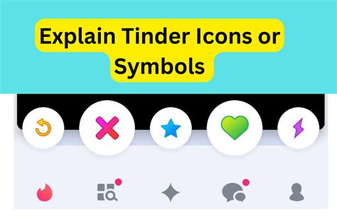 Tinder Symbols Meaning What Does Tinder Icons Meaning