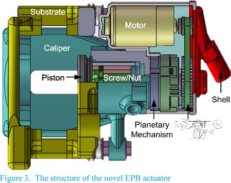 PDF Anti Lock Brake System For Integrated Electric Parking Brake