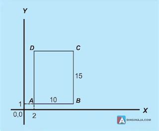 Pengenalan Tampilan Dan Koordinat Pada Autocad Dinginaja