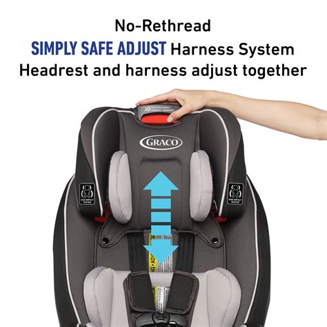 Graco Slimfit In Car Seat Saves Space In Your Back Seat Anabele