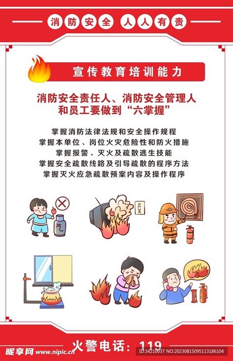 消防安全知识展板设计图广告设计广告设计设计图库昵图网