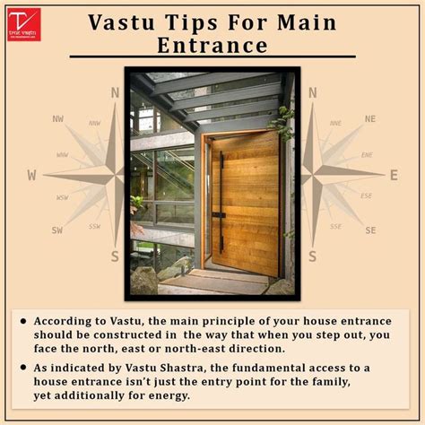 Pin by Hebbar Shashidhar on vastu in 2024 | Vastu house, Beautiful bedroom furniture, Interior ...