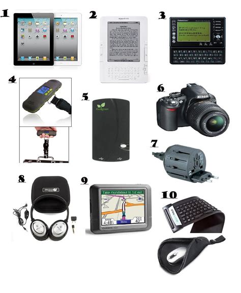 The Traveler Gadget OS 10 MELHORES GADGETS ELETRÔNICOS QUE NÃO PODEM