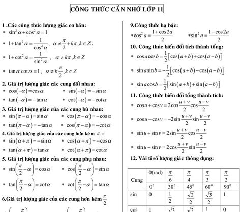 Tài Liệu Tổng Hợp Công Thức Cần Nhớ Lớp 11 [new]