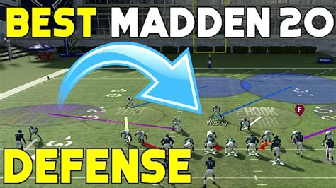 This Coverage Defense Is Strapped Madden 20 Best Defensive Scheme