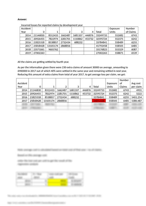 SOLUTION Harinisubhasri Gmail Docx Studypool