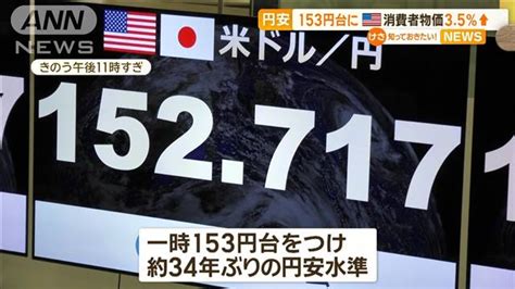 一時153円台と34年ぶり円安水準為替介入の警戒強まる 専門家「政府は様子見も」 ライブドアニュース