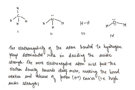 [solved] Rank The Following Compounds In Order Of Decreasing Acidity Course Hero