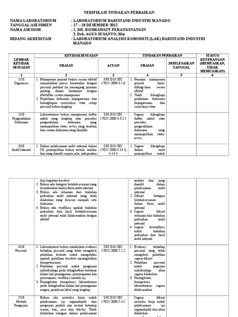 Verifikasi Tindakan Perbaikan Pdf