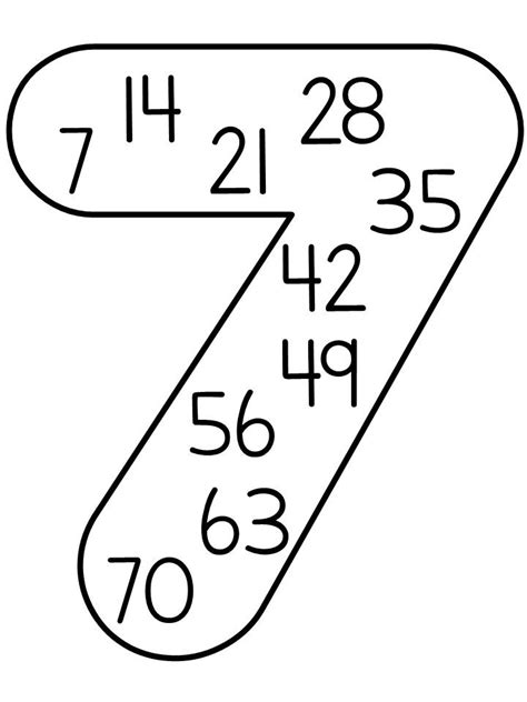 Tabla del 7 | Aprendo a leer, Tablas de multiplicar, Didactico