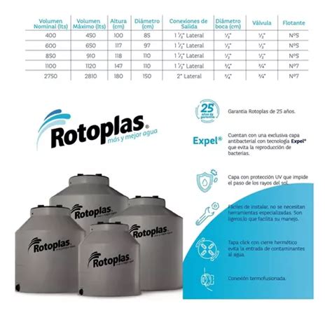 Tanque De Agua Rotoplas 600 Litros Tricapa Gris En Venta En La